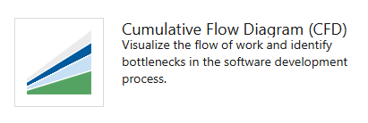 Screenshot of the Cumulative Flow Diagram widget in the widget catalog, with a small, abstract image of a CFD and a widget description.