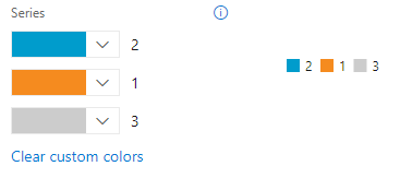 Screenshot of Charts dialog, color series picker.