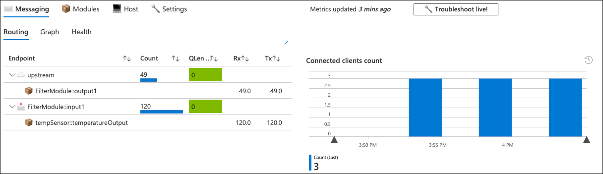 Screenshot of sample messages in the Azure portal.
