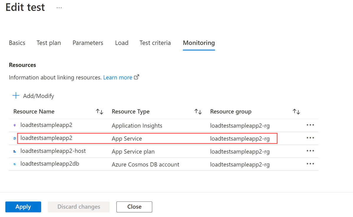 Screenshot of the Monitoring tab when editing a load test in the Azure portal, highlighting the App Service resource.