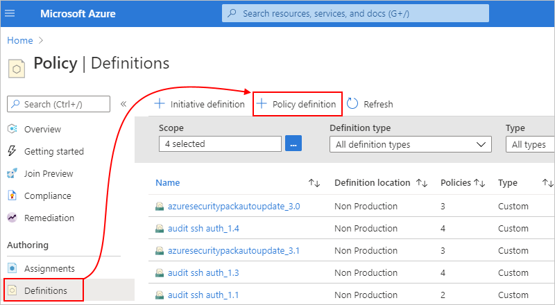 Screenshot showing the "Definitions" pane toolbar with "Policy definition" selected.