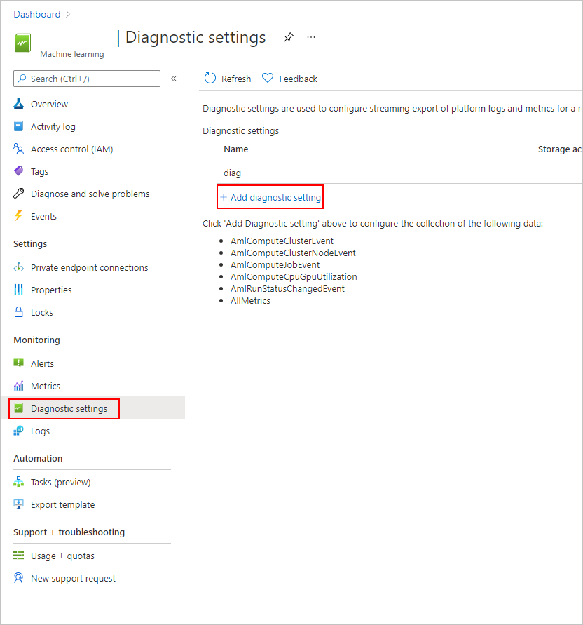 Screenshot of diagnostic settings for email notification.