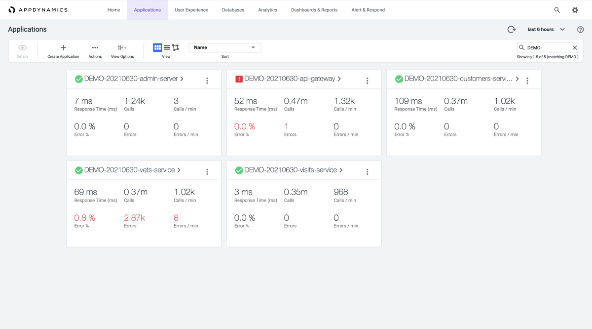 AppDynamics screenshot showing the Applications page.