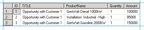 BTS_SF_SQL_Query SQL Query output