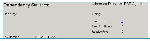 Dependency_Orchestration Dependencies for an orchestration