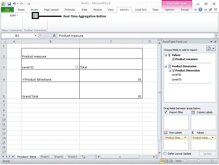 ebiz_sdk_sample_bam12 Image that shows a PivotTable with real-time aggregated data.
