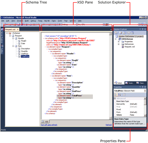 SolutionExplorerwiththeRequestSchema Solution Explorer with the Request Schema