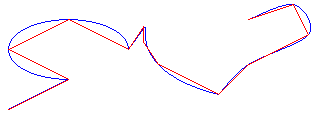 AboutGdip02_Art32A Straight Lines and Curves
