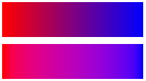 Two gradient-filled rectangles, with and without gamma correction.