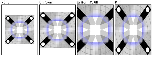 Different TileBrush Stretch settings Different TileBrush Stretch settings