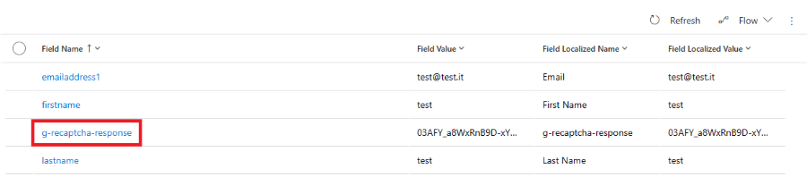 G-recaptcha-response parameter is added.