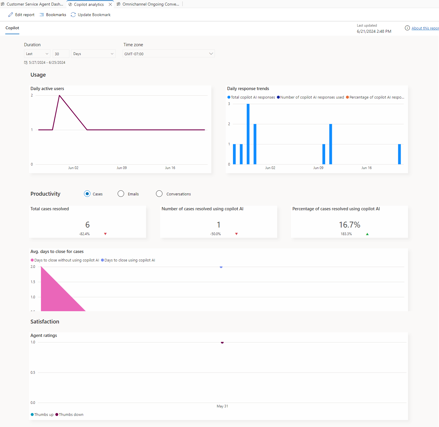 Screenshot of the Copilot analytics dashboard