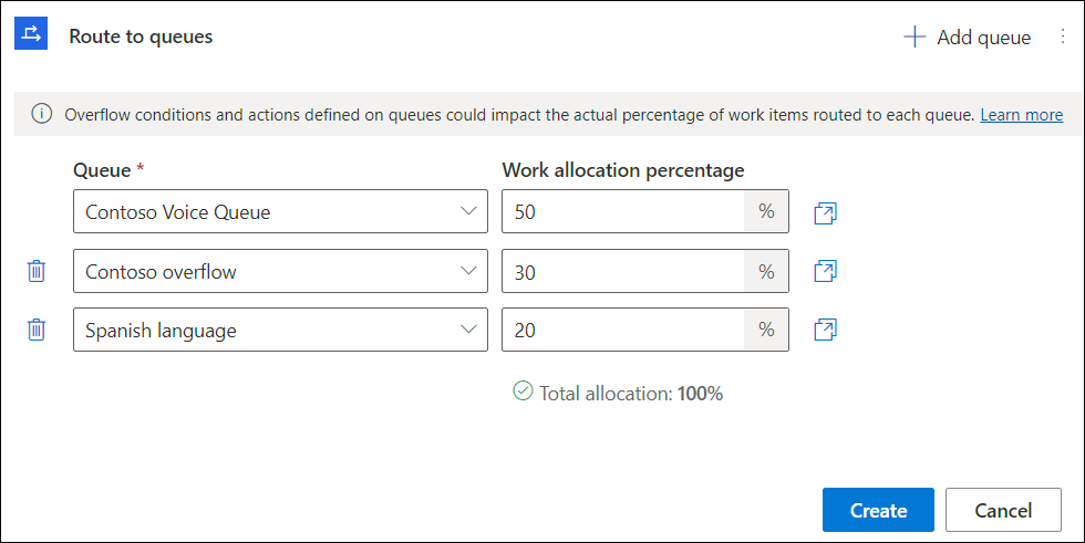 Configure percent-based route-to-queue rules.