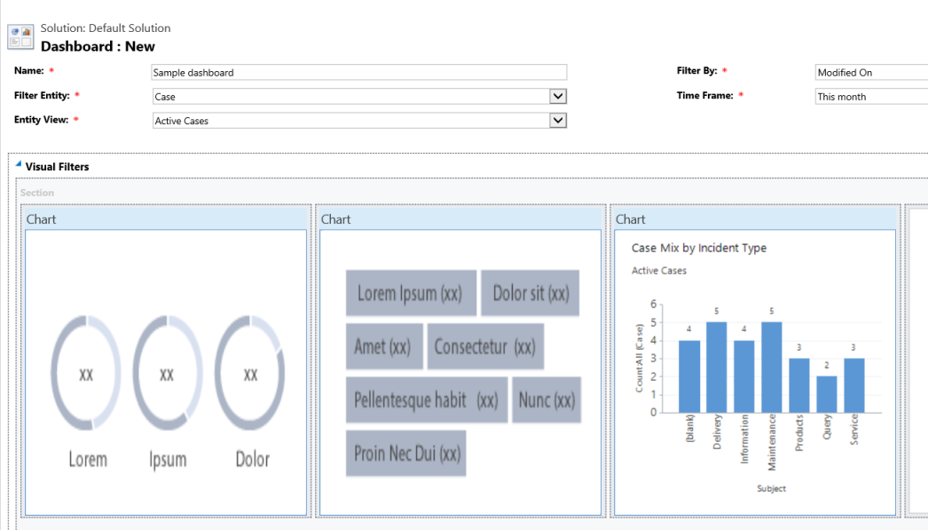 All interactive charts.