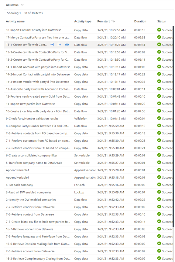 Screenshot of Monitoring tab.