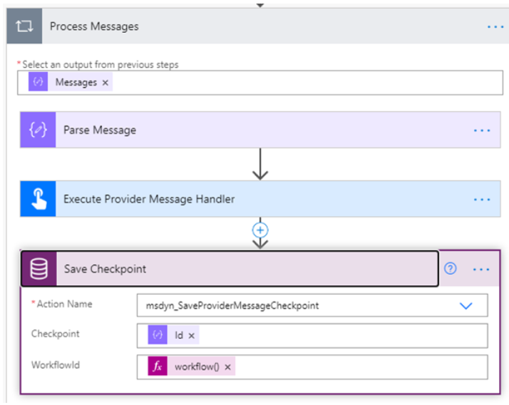 Screenshot of Process messages 4.