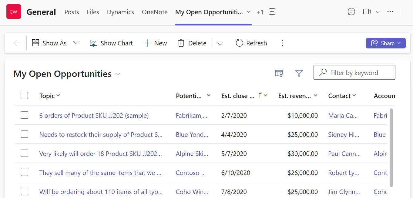 My View in Microsoft Teams My View in Microsoft Teams.