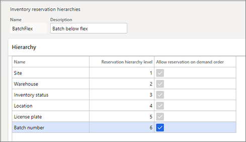 Screenshot of the Inventory reservation hierarchies page showing the flexible reservation hierarchy setup.