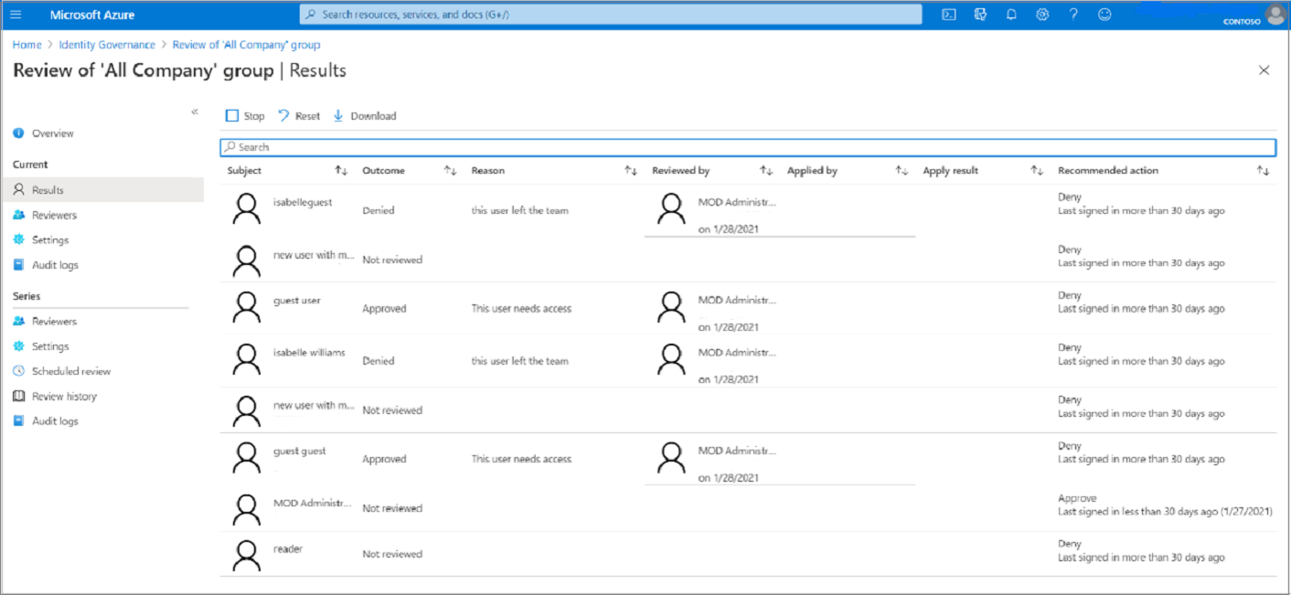 Retrieve results for an access review