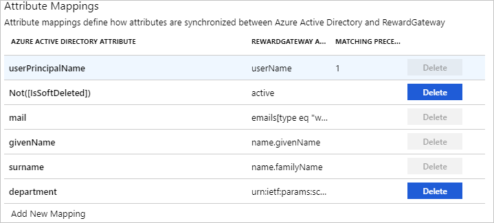 Screenshot of the Attribute Mappings section with six mappings displayed.