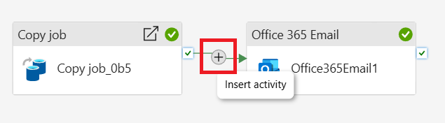 Screenshot showing the insert activity button for the connection between the copy job activity and the Office 365 Email activity on the pipeline canvas.