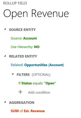 Aggregate the estimated revenue for an account.