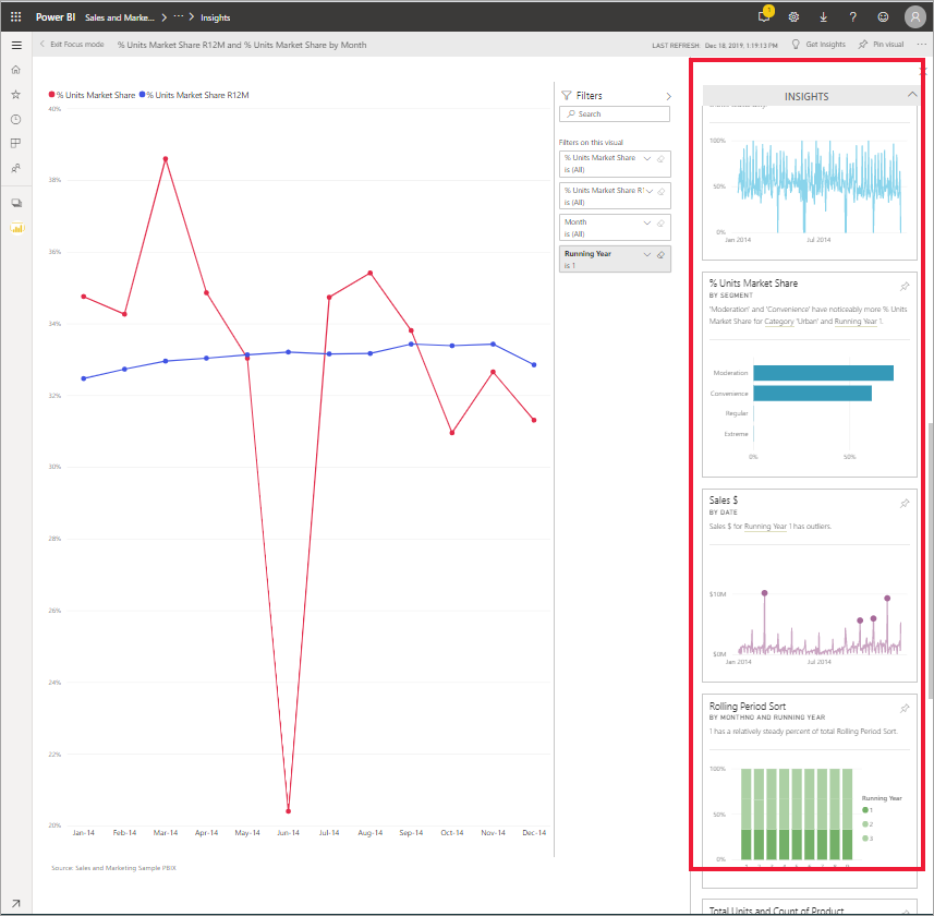 Screenshot of a set of Insights with the Insights panel highlighted.