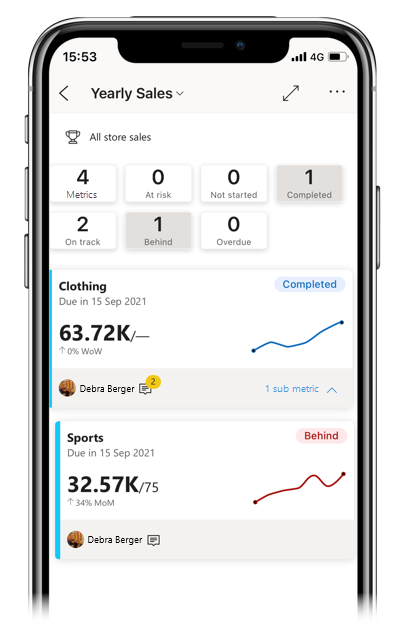 Screenshot of a scorecard that shows the number of metrics in the scorecard, the number of metrics in each status, and a list of all the metrics.