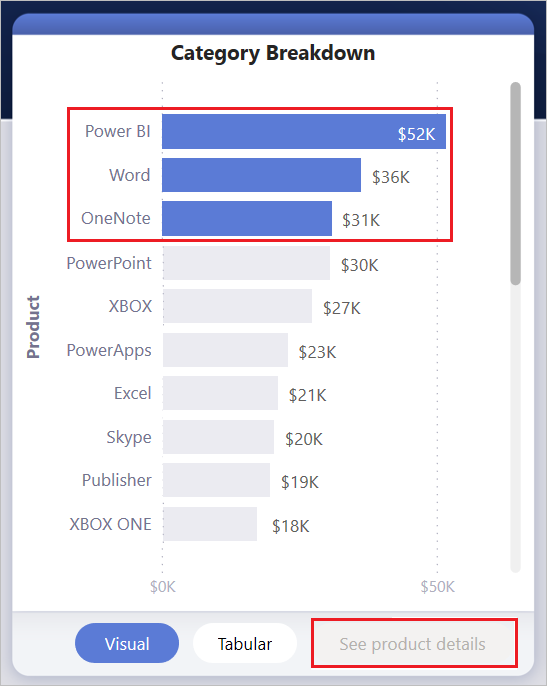 Screenshot of Category Breakdown, highlighting multiple values selected and the disabled See product details button.