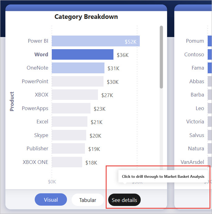 Screenshot of a visual, highlighting the See details drillthrough button.