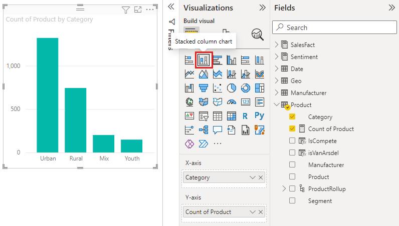 Screenshot of the Visualizations pane with the Stacked column chart icon called out.