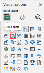 Screenshot that shows the Area chart button.