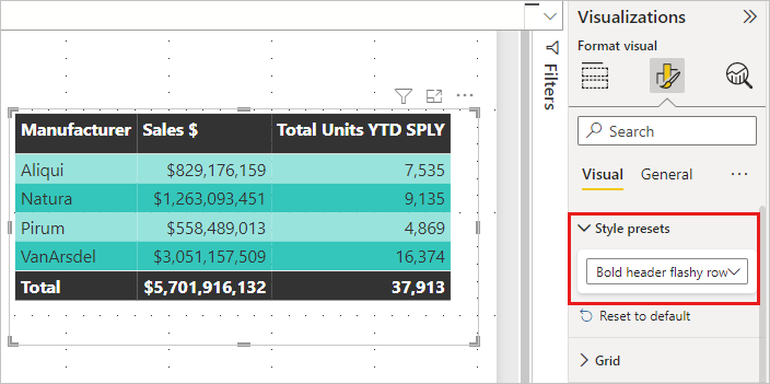 Screenshot showing Same table with Bold header flashy rows applied.