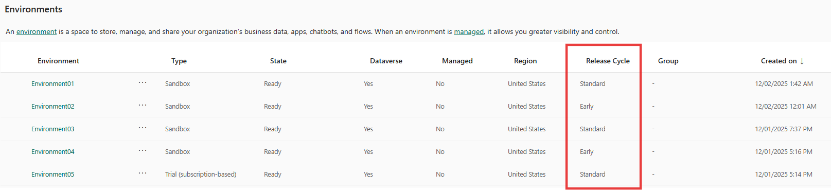Screenshot of **Environments** section with the **Release Cycle** column highlighted.