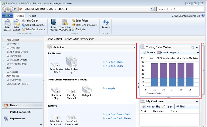 NAV_RoleCenterChartPart RoleTailored client Chart part example