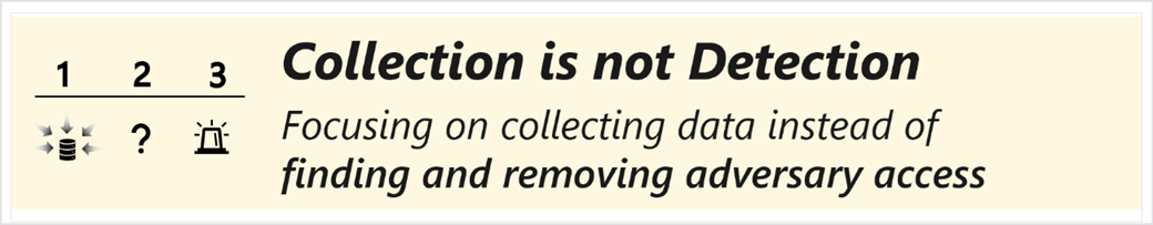 Diagram for SecOps antipattern 'Collection isn't detection'.