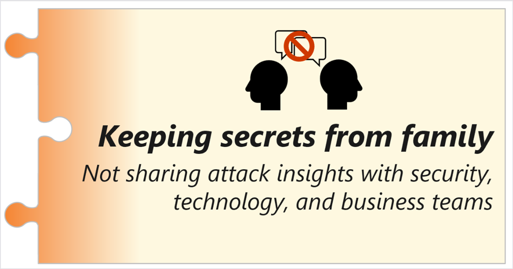 Diagram for SecOps antipattern 'Keeping secrets from family'.