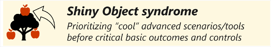 Diagram for SecOps antipattern 'Network isn't the only source of truth'.