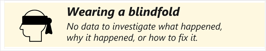 Diagram for SecOps antipattern 'Wearing a Blindfold'.