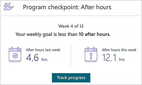 Screenshot of the program checkpoint where data is summarized to show individual progress in the plan.
