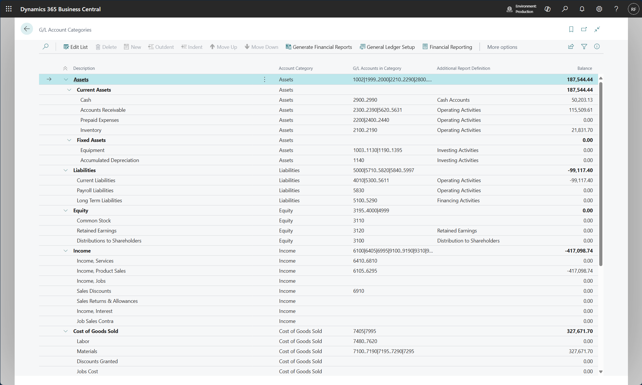 Screenshot of the G/L Account Categories window.