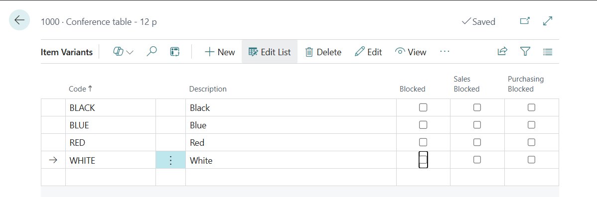 Screenshot showing the Item Variants page.