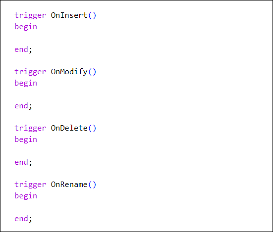 Showing examples of the four table triggers.