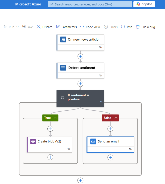 Screenshot shows example workflow in the designer. Arrows connect the operations to show execution through the workflow.