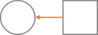 Process to External Entity Unilateral Interaction.