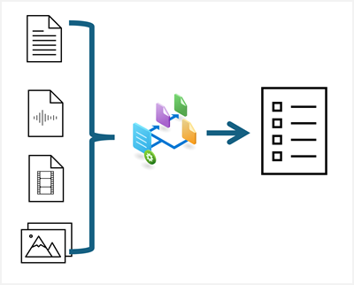 Diagram of Azure Content Understanding extracting information from documents, audio files, videos, and images.
