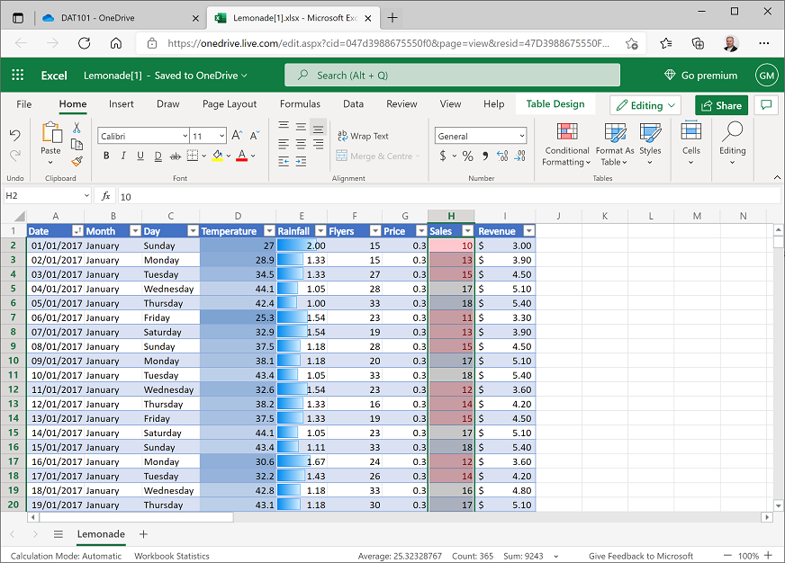 Screenshot of Lemonade workbook in Excel Online.