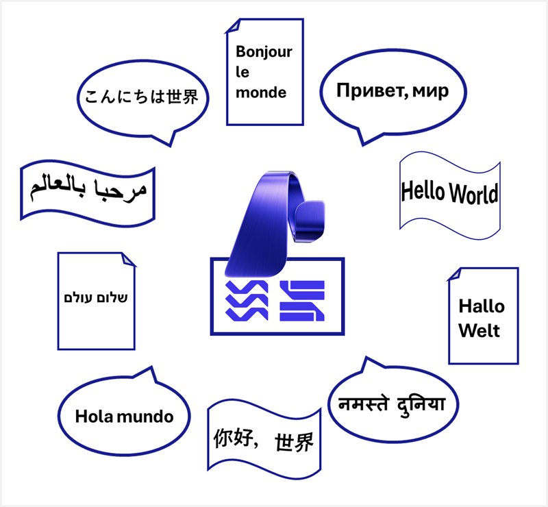 Diagram of Foundry Tools for translation.
