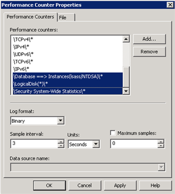 Screenshot of the Performance Counter Properties window with the LogicalDisk and Security System-Wide Statistics objects selected.