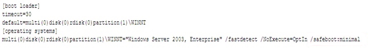 Screenshot of the entry in the Boot.ini file.